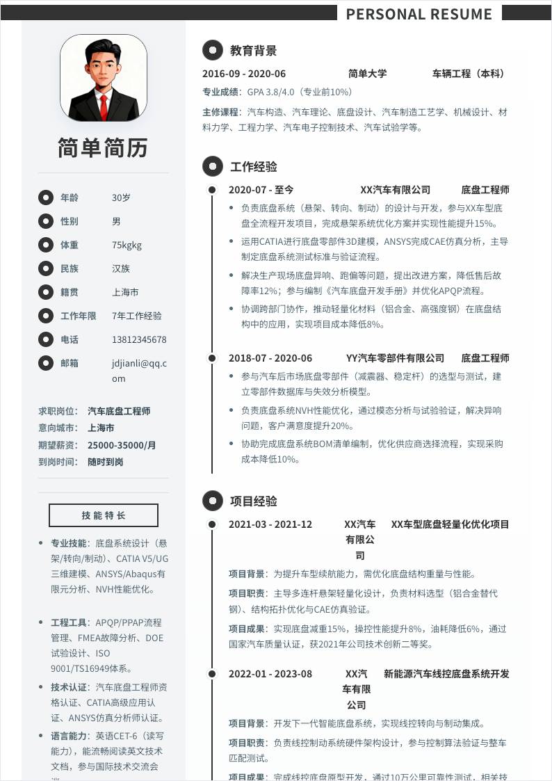 汽车底盘工程师 | 社招