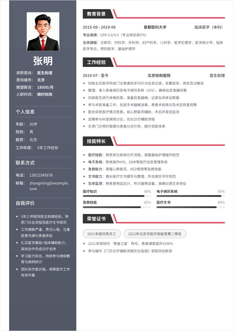 医生助理 | 社招