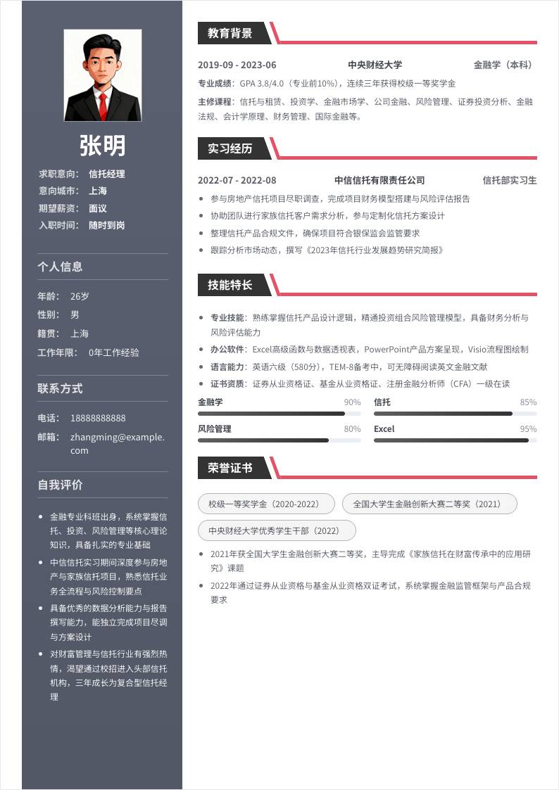 信托经理 | 校招