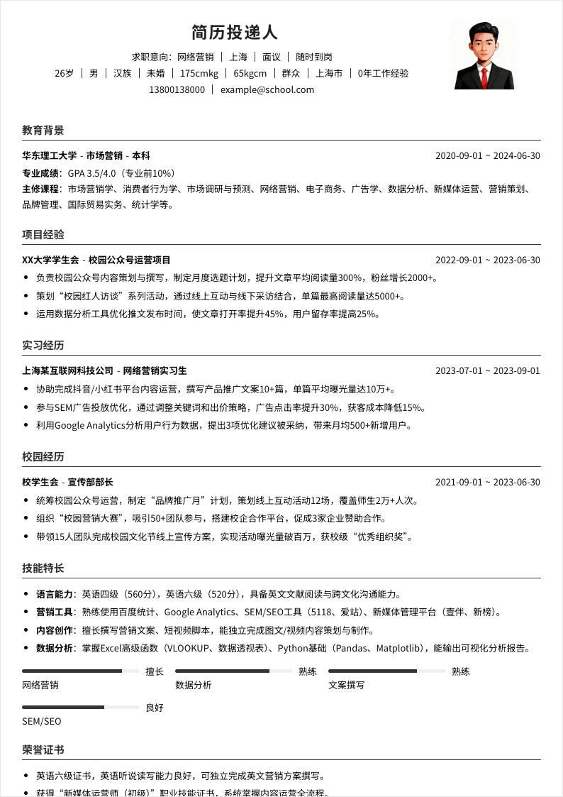 网络营销 | 校招