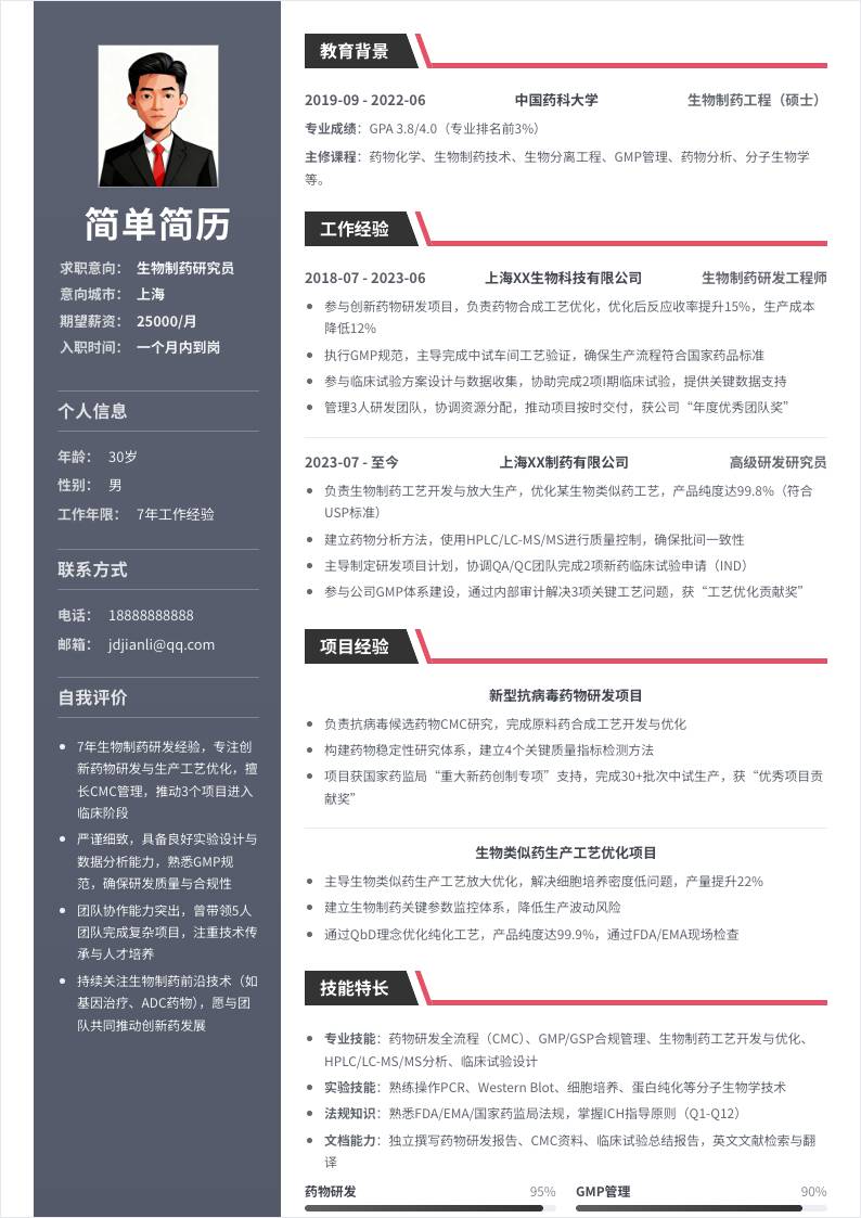 生物制药 | 社招