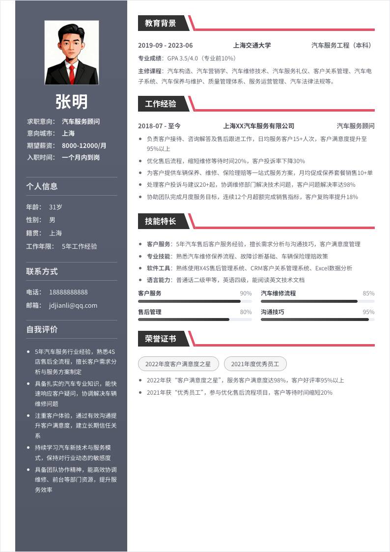 汽车服务顾问 | 社招