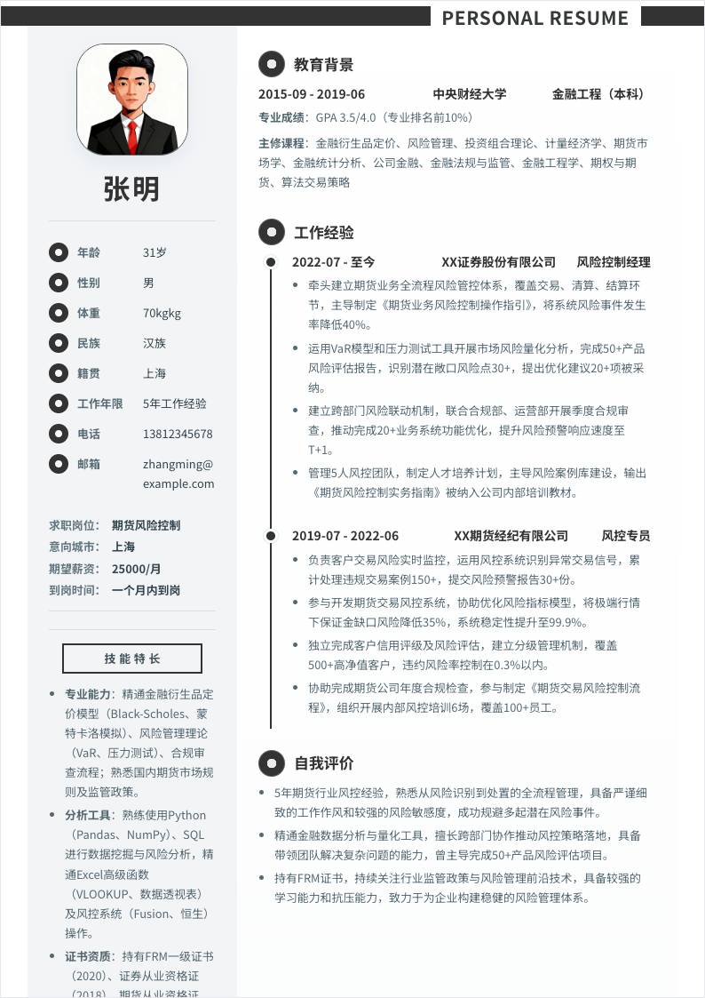 期货风险控制 | 社招