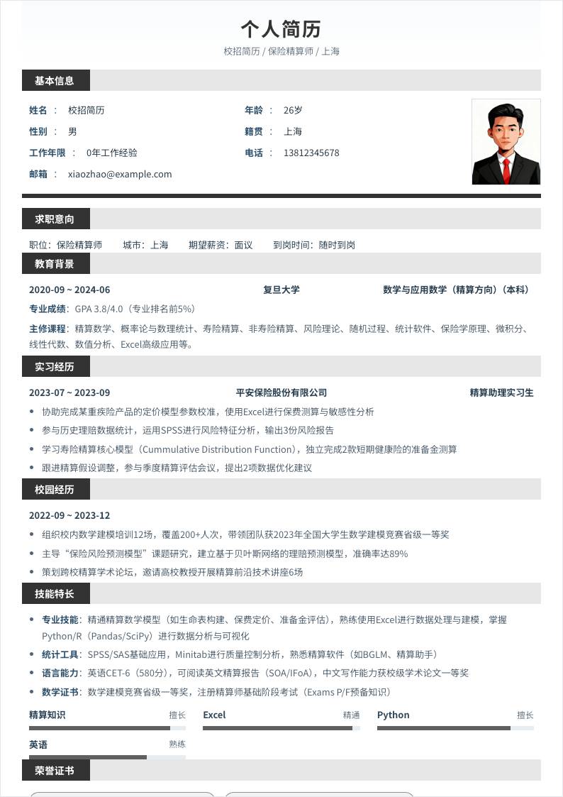 保险精算师 | 校招