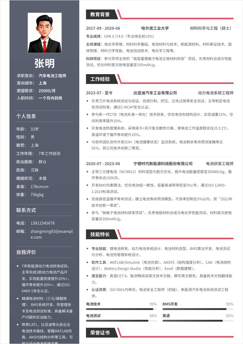汽车电池工程师 | 社招
