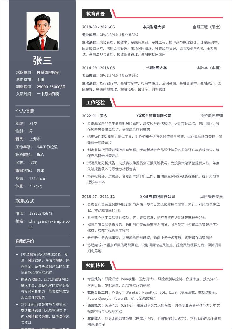 投资风险控制 | 社招