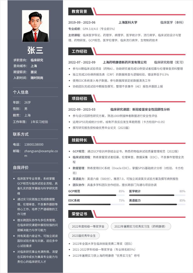 临床研究 | 校招