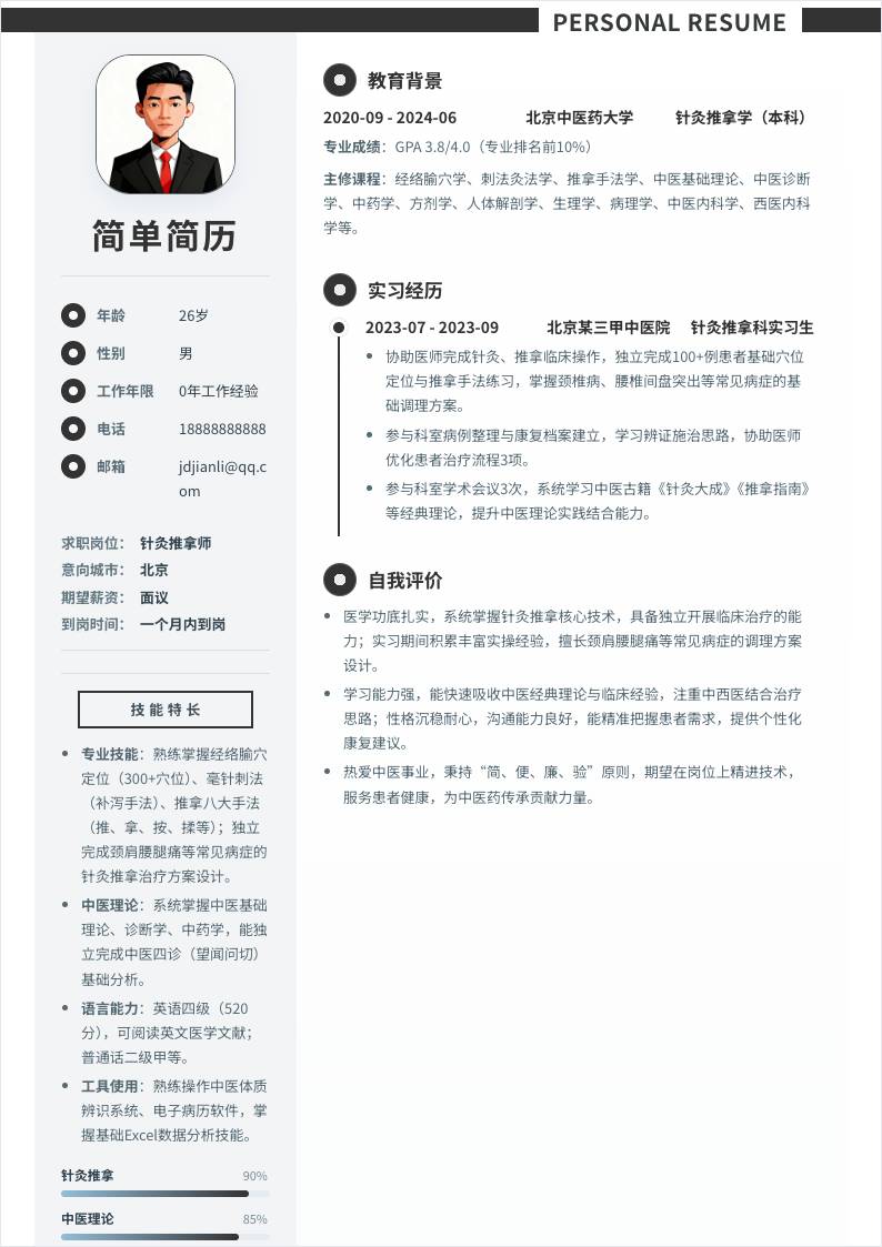 针灸推拿师 | 校招