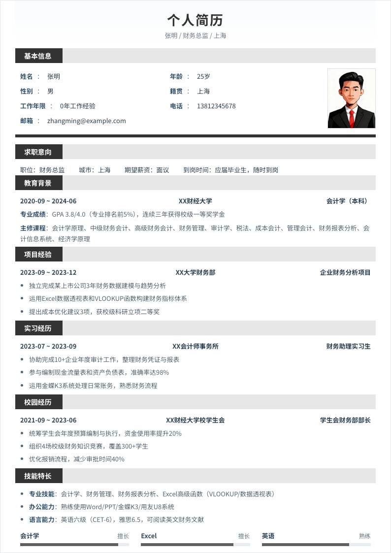 财务总监 | 校招