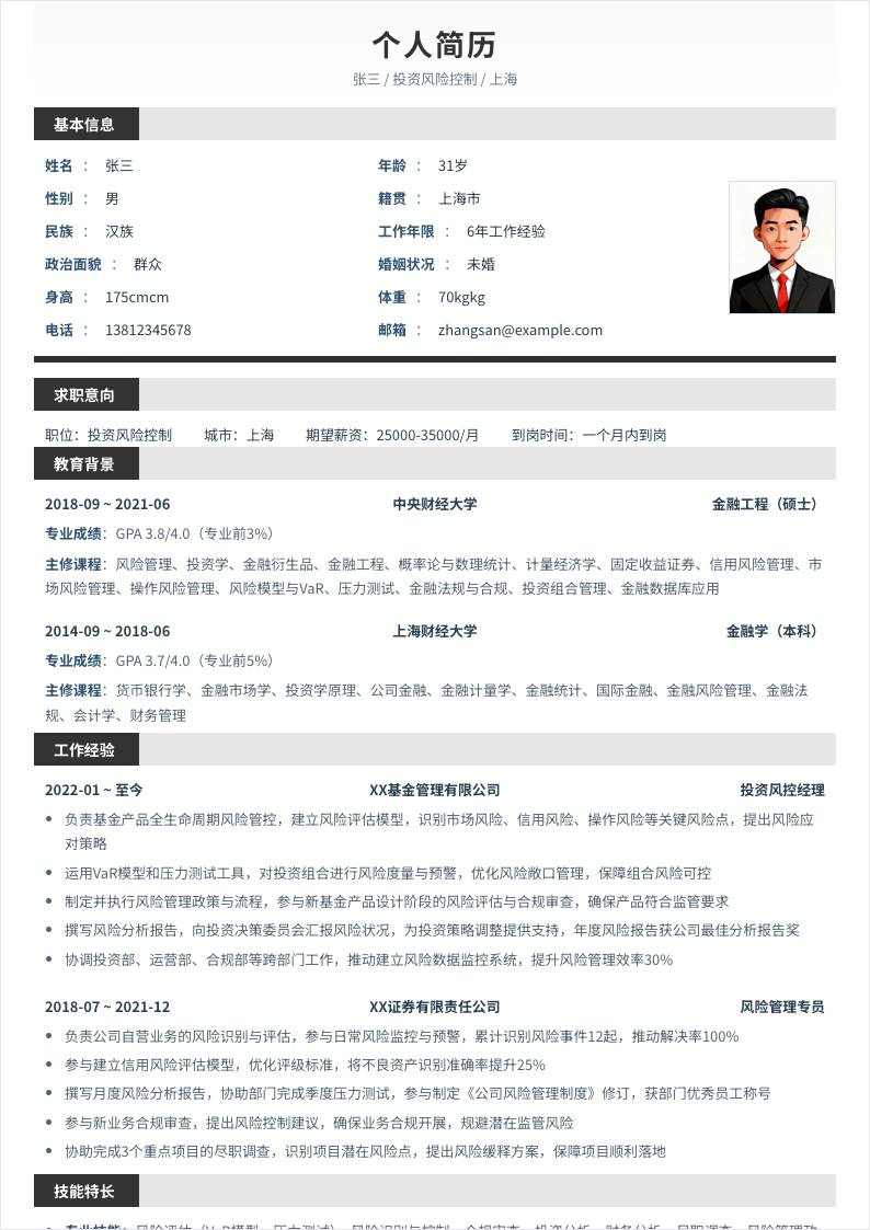 投资风险控制 | 社招