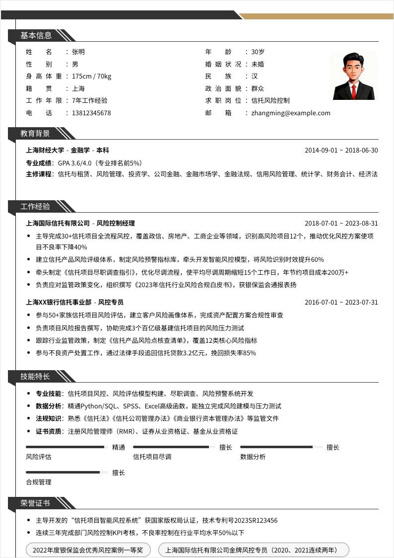 信托风险控制 | 社招