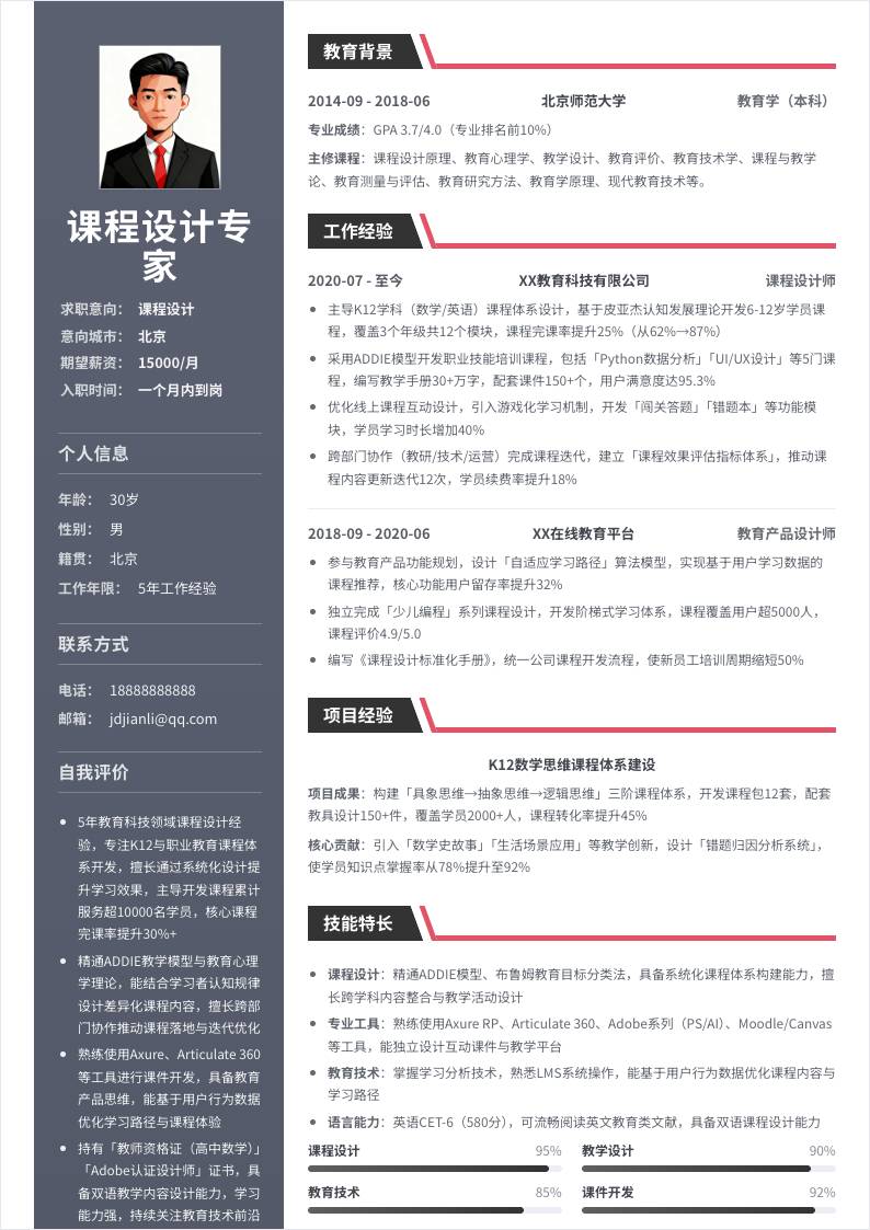 课程设计 | 社招