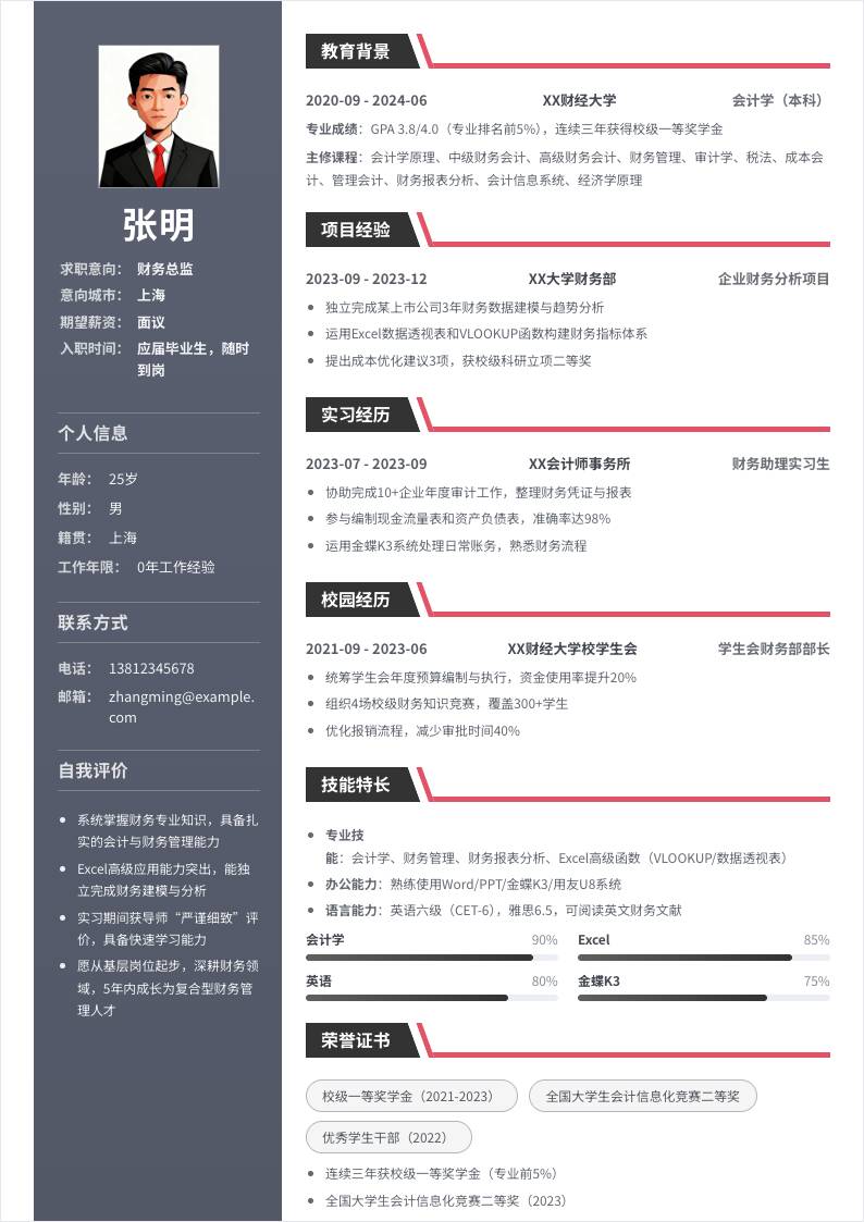 财务总监 | 校招