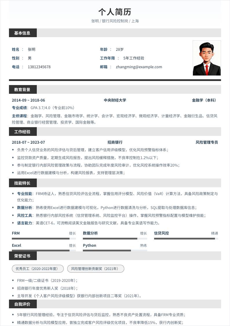 银行风险控制 | 社招