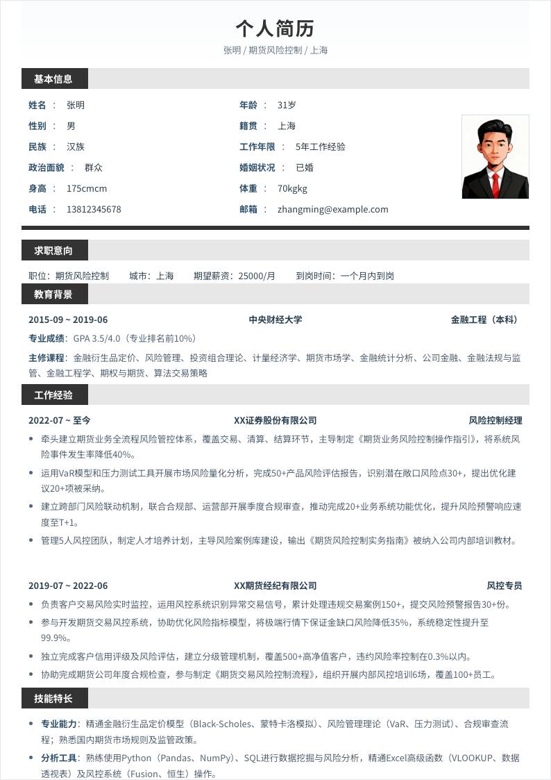 期货风险控制 | 社招