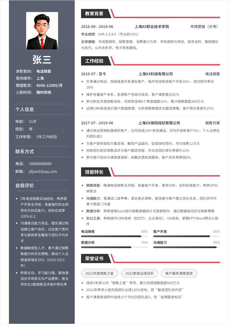 电话销售 | 社招