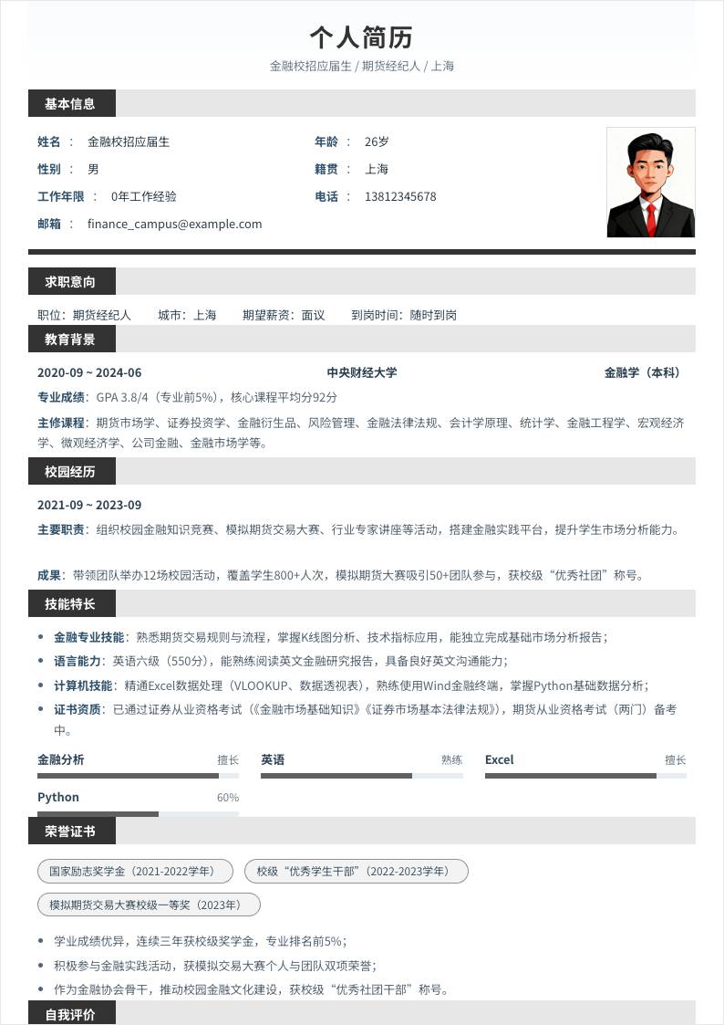 期货经纪人 | 校招