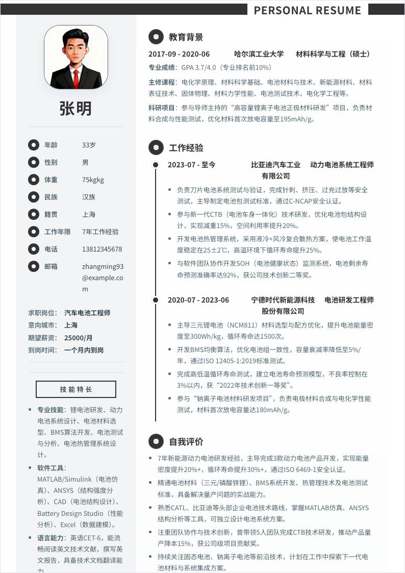 汽车电池工程师 | 社招