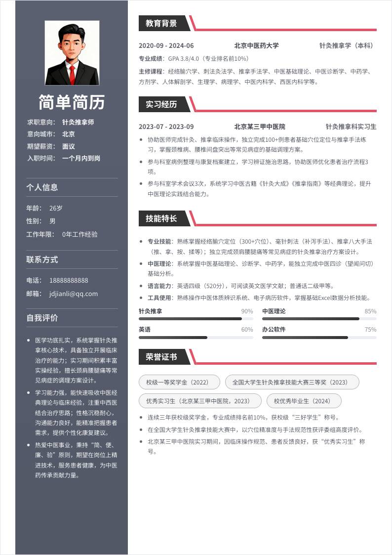 针灸推拿师 | 校招