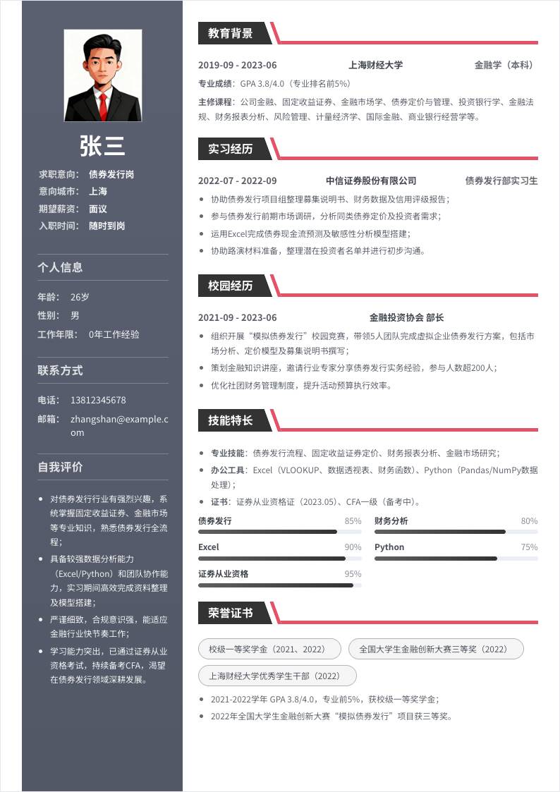 债券发行 | 校招