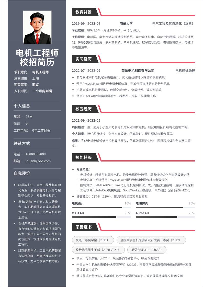 电机工程师 | 校招