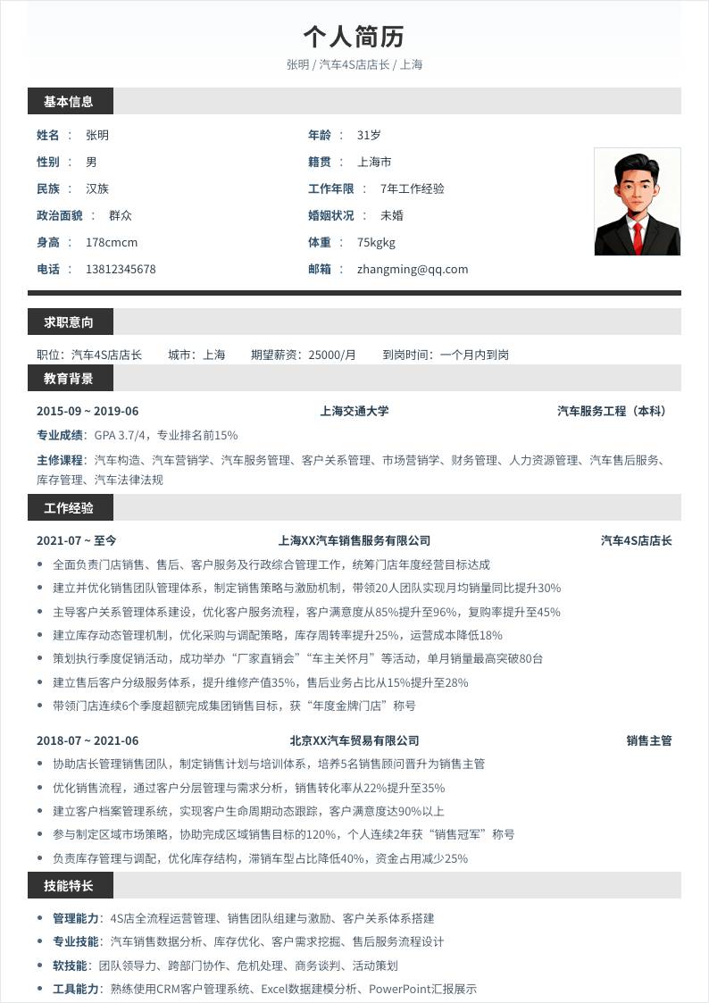 汽车4S店店长 | 社招