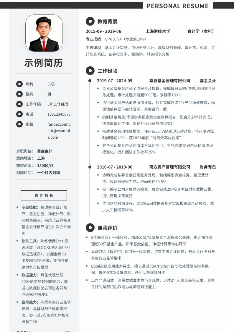 基金会计 | 社招