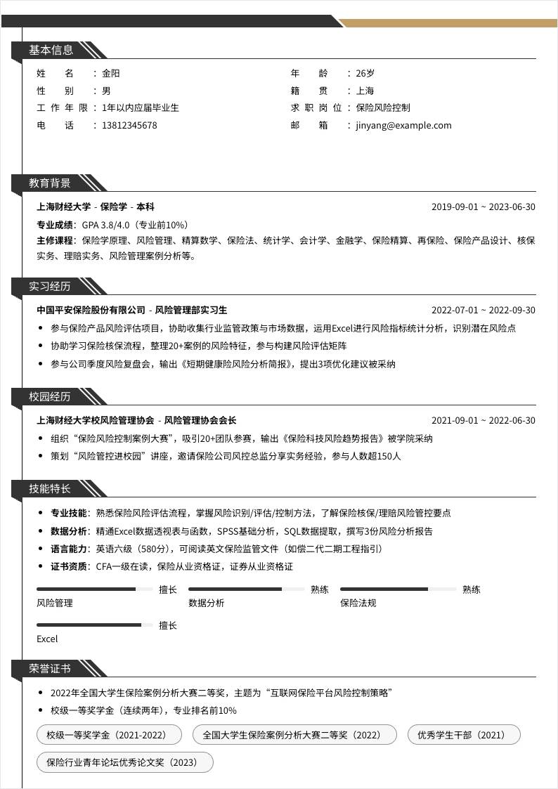 保险风险控制 | 校招