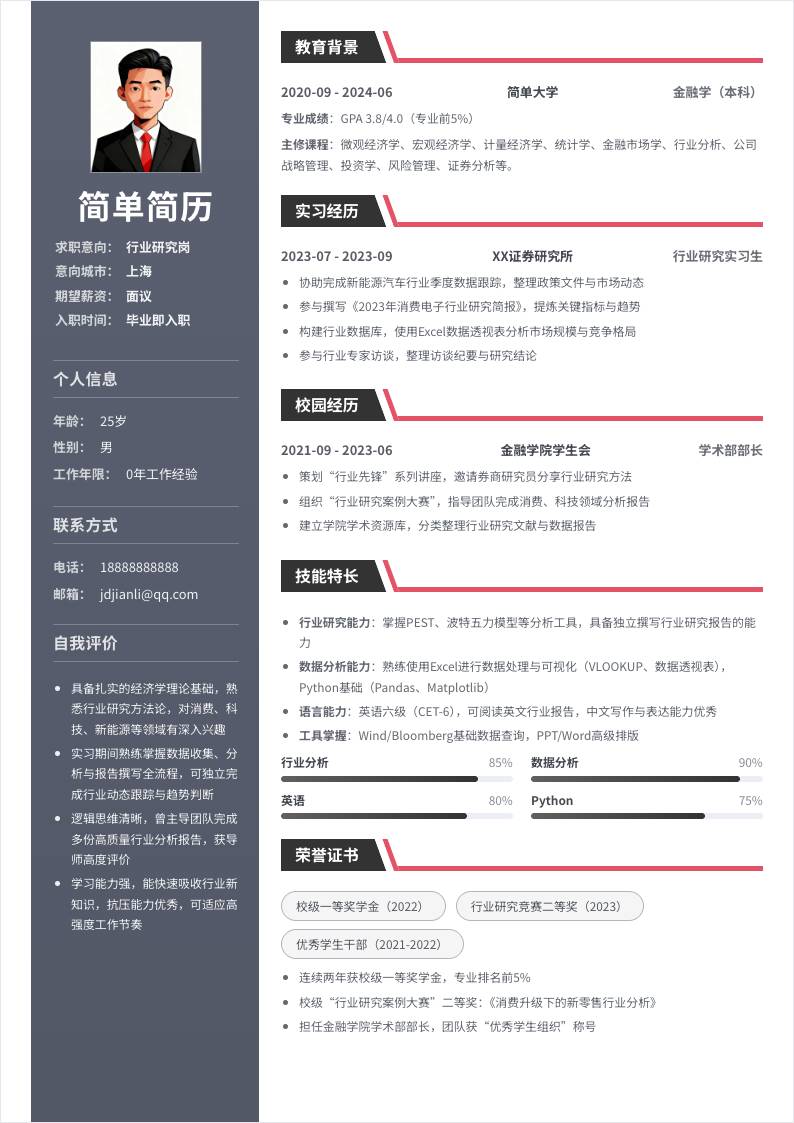 行业研究 | 校招