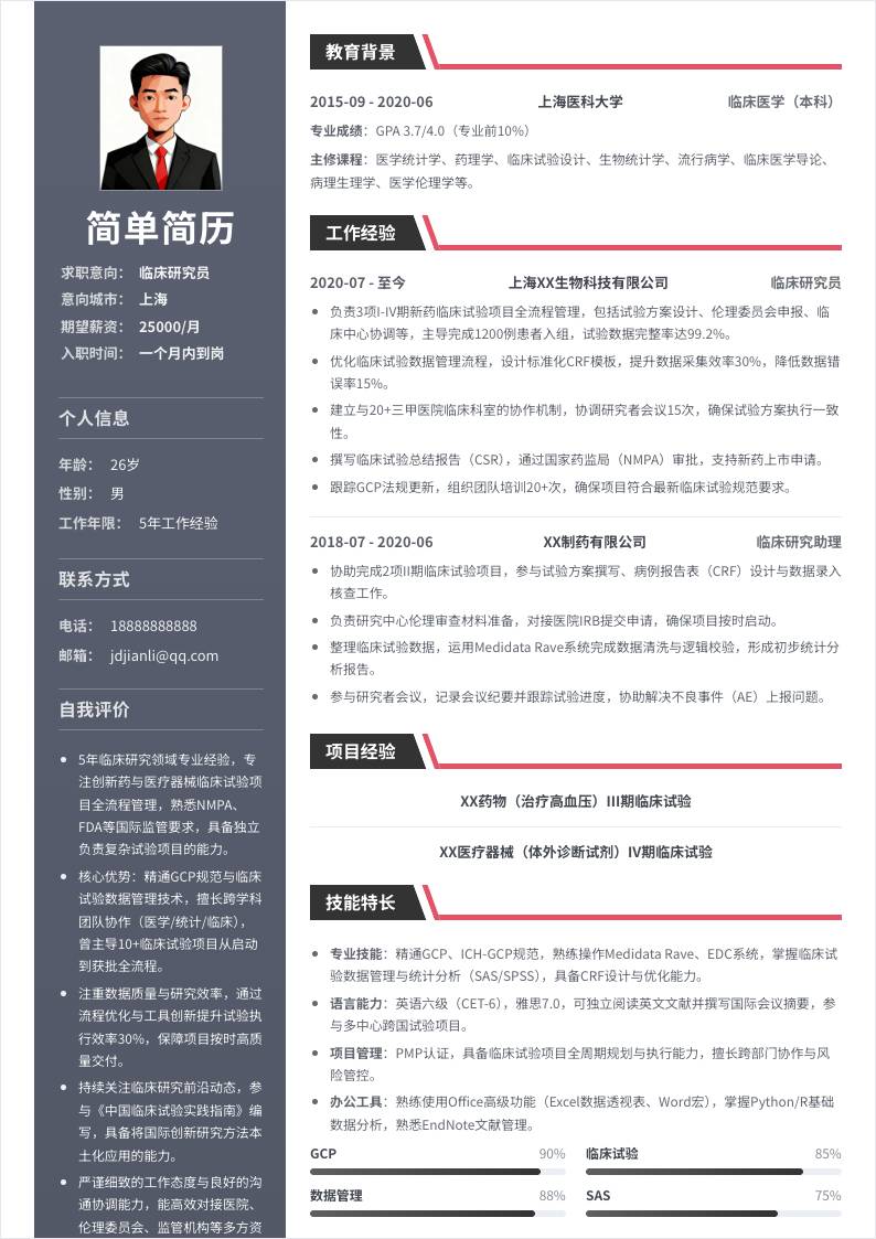 临床研究 | 社招