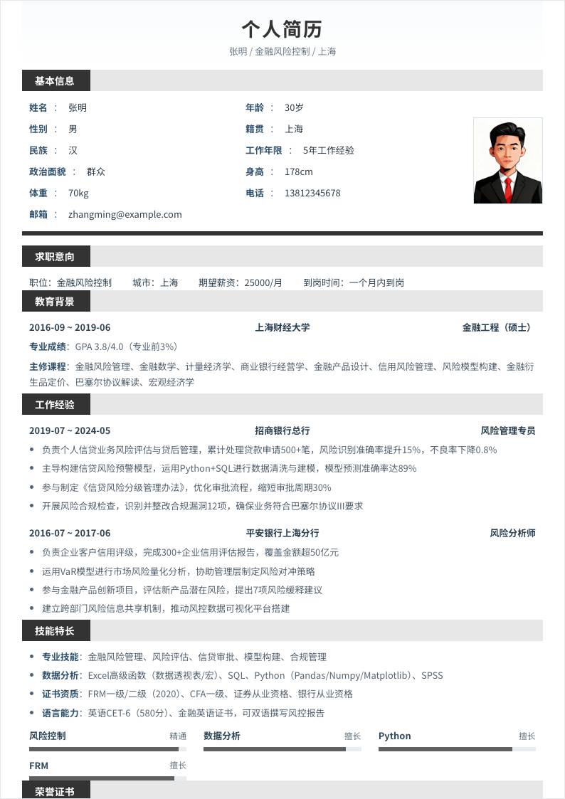 金融风险控制 | 社招