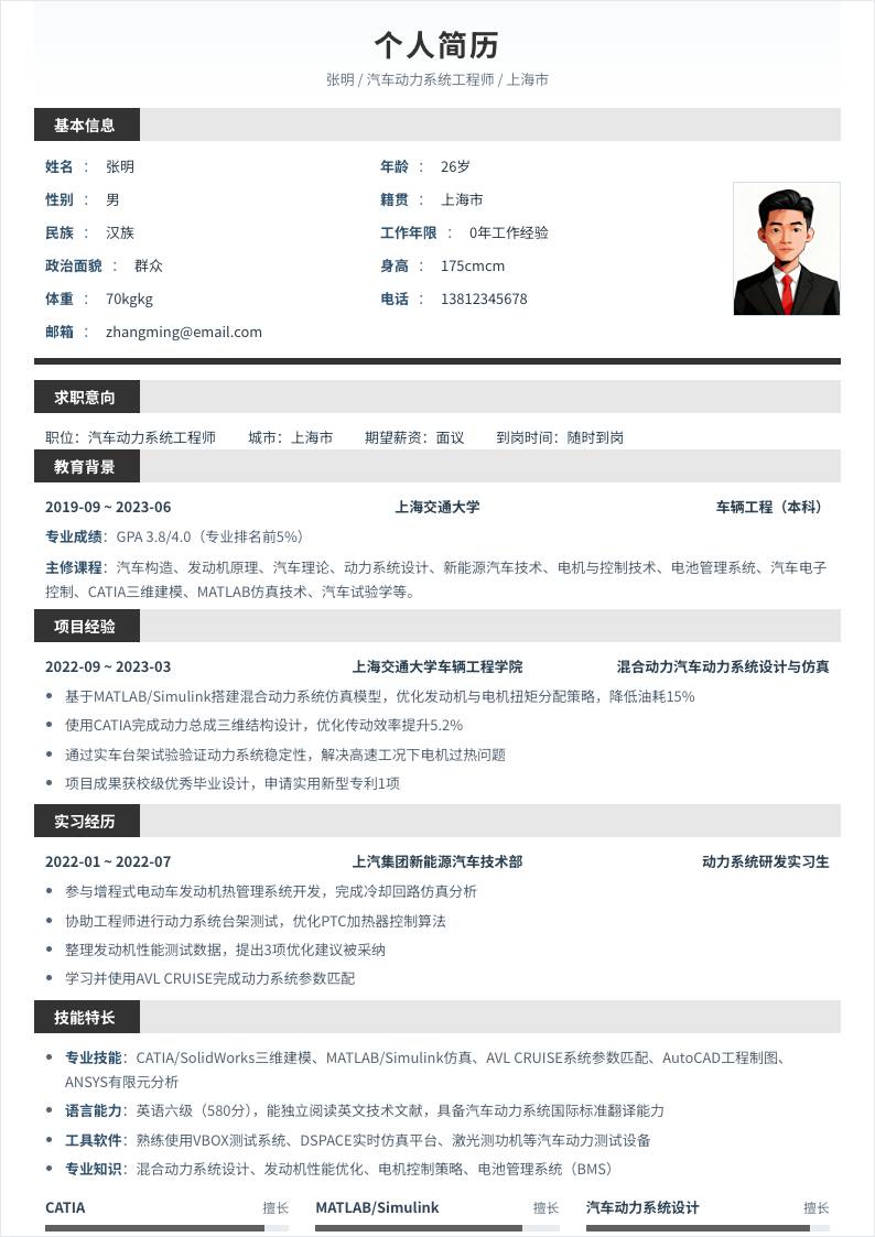 汽车动力系统工程师 | 校招