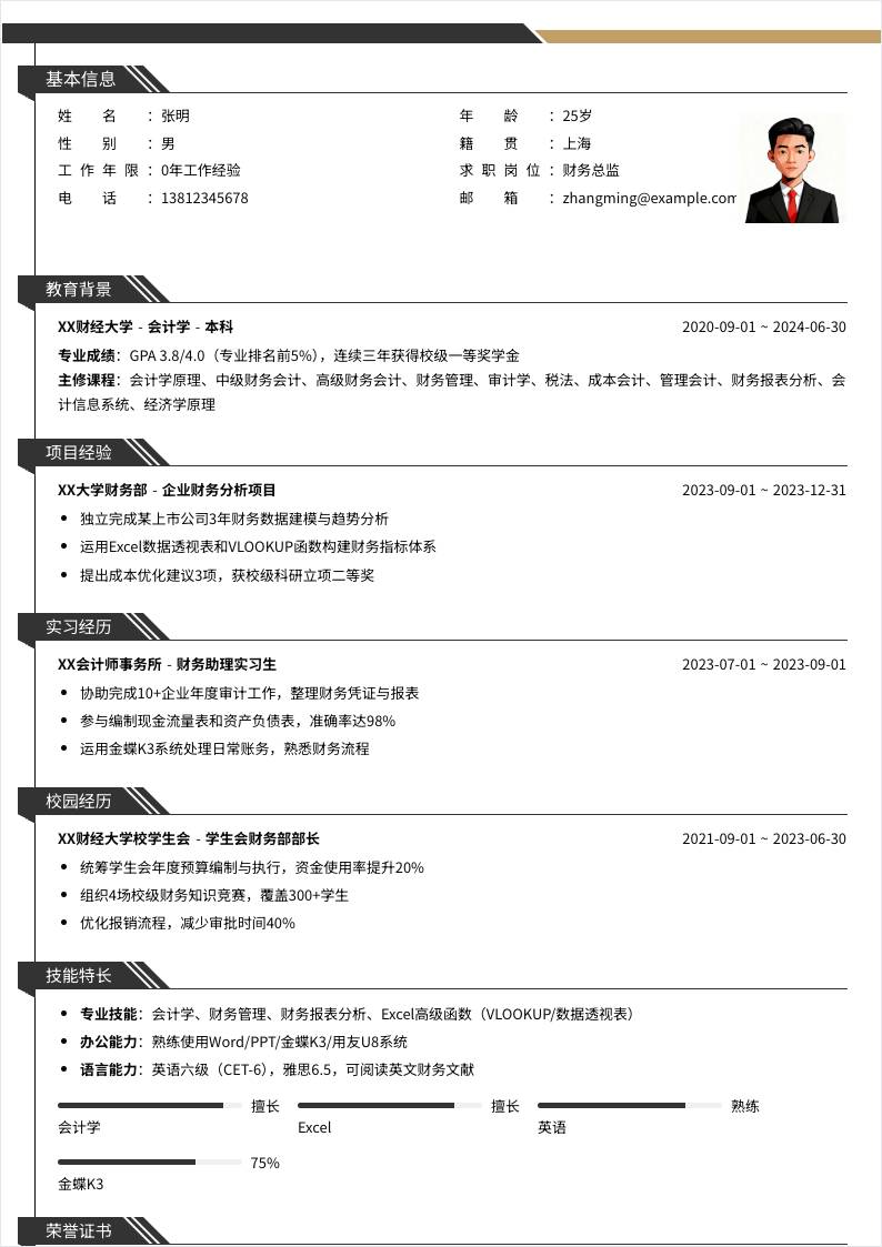 财务总监 | 校招