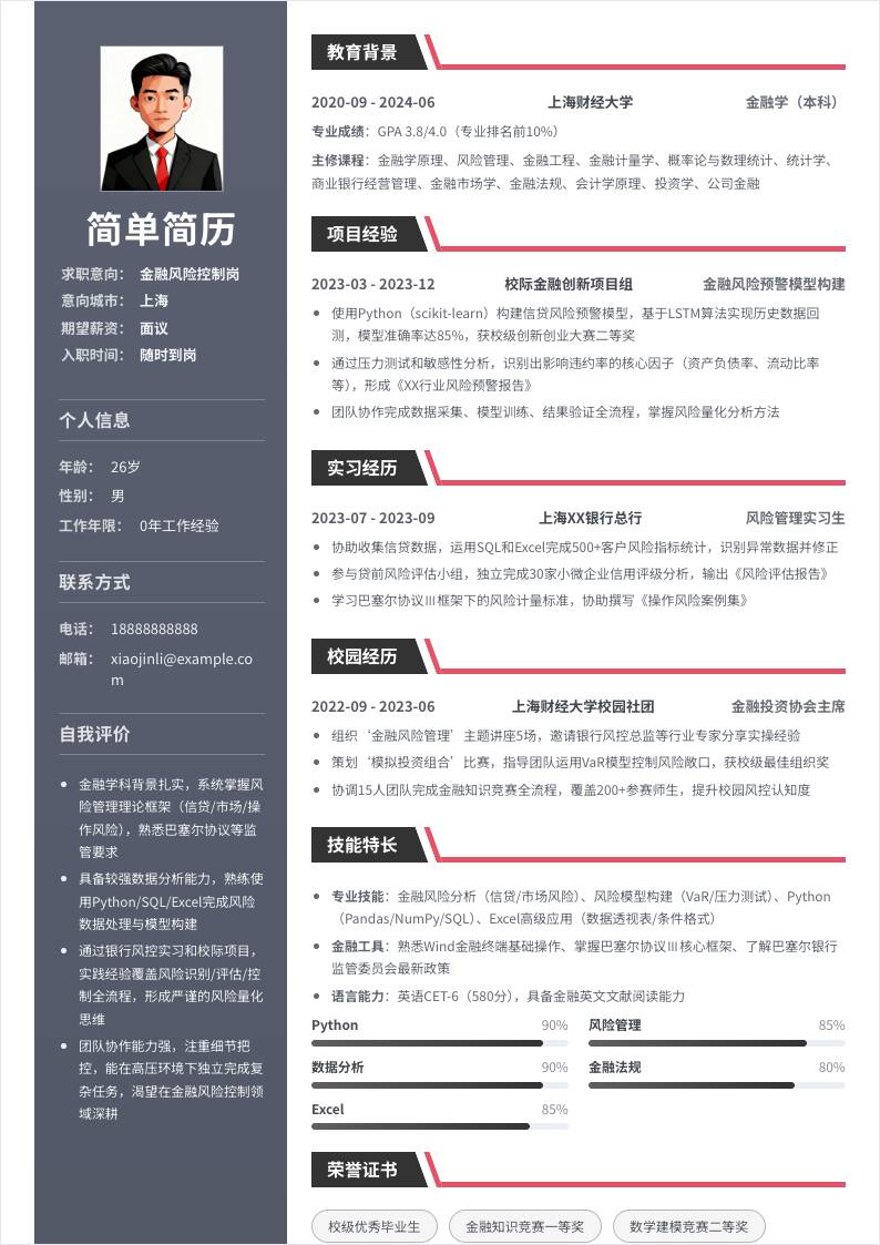 金融风险控制 | 校招