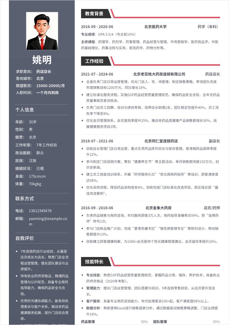 药店店长 | 社招