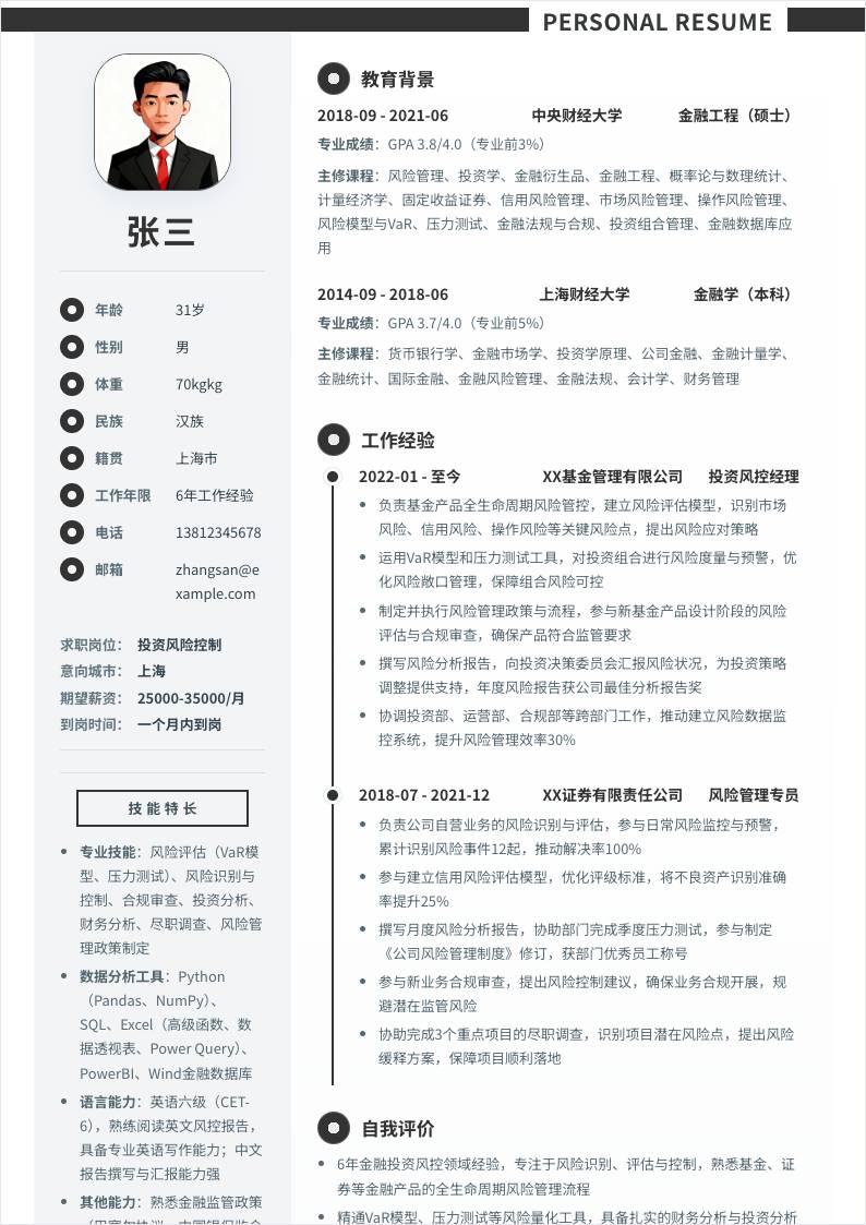 投资风险控制 | 社招
