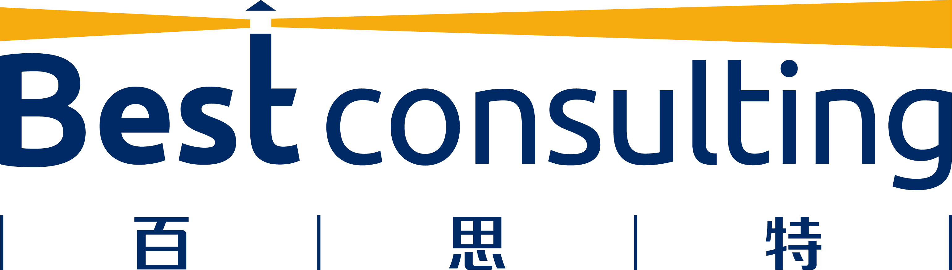 百思特